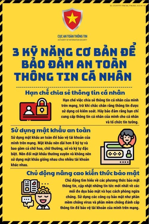 3 kỹ nang.jpg