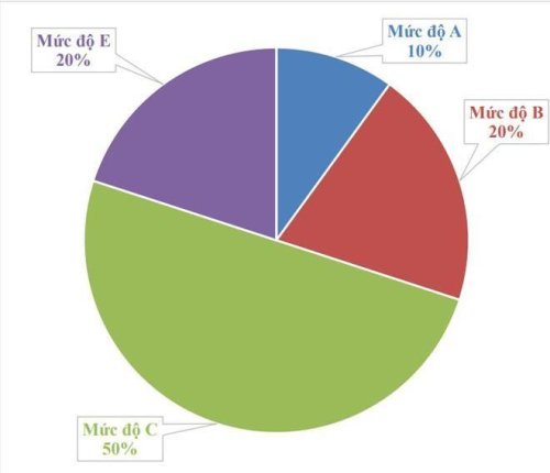 dịch vụ cong 2.jpg