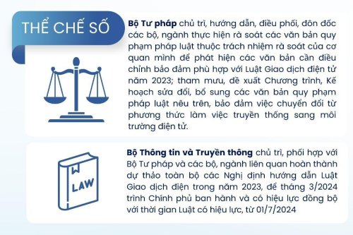 thể chế.jpg