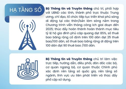 hạ tầng.jpg