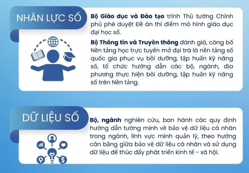 nhân lục số.jpg