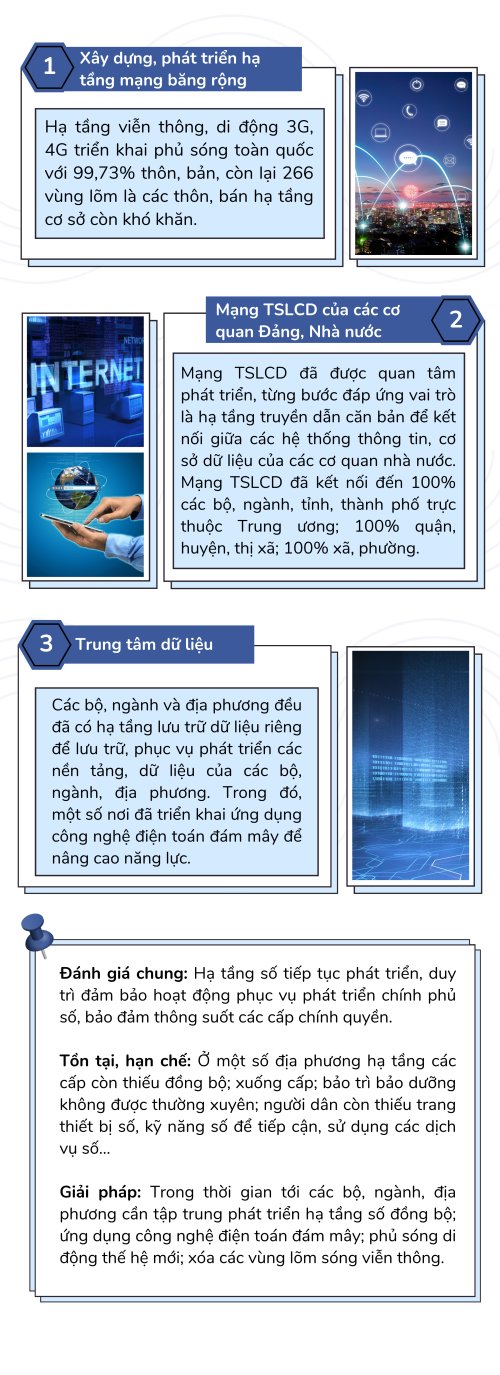 HẠ TANG SÓ 2.png