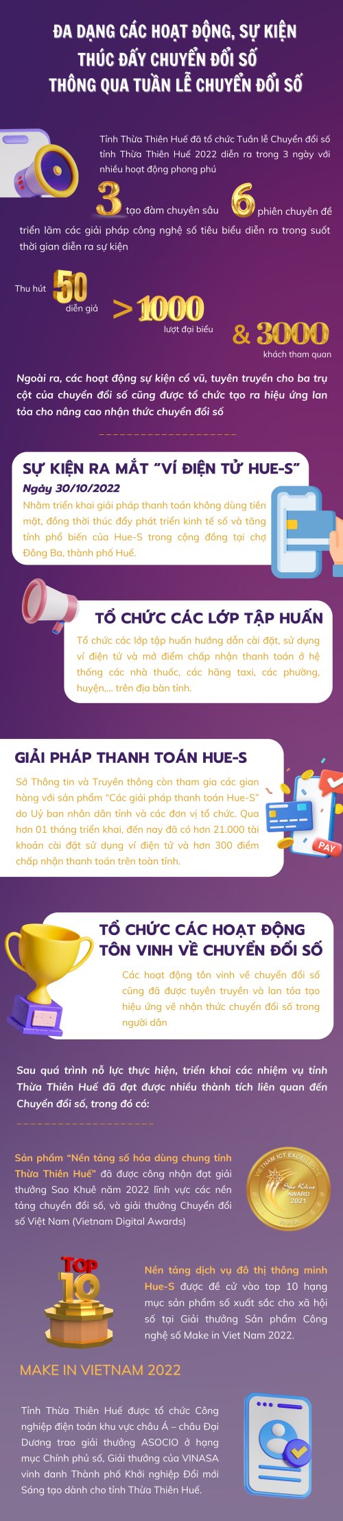 tuAN LẼ CĐS - HUE.png