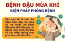 BỆNH ĐẬU MÙA KHỈ VÀ CÁCH PHÒNG TRÁNH